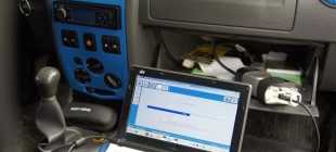 Чип тюнинг Рено Логан 1,4 и 1,6