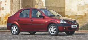 Различные имена Рено Логан по странам мира