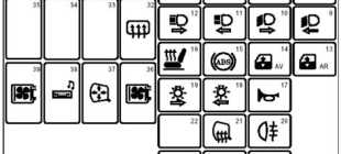 Отключение подушки безопасности переднего пассажира Рено Логан: пошаговая инструкция