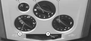 Система вентиляции, отопления и кондиционирования Рено Логан: устройство