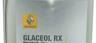Антифриз для Рено Сандеро