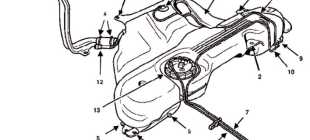 Снятие крышки топливного бака Рено Логан: пошаговая инструкция