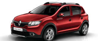 Рено Логан Сандеро (Renault Sandero Logan): рекомендации по экономичному вождению автомобиля и режим вождения ЕСО
