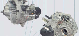 Рено Логан коробка передач: устройство и схема преключения