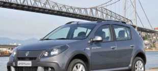 Рено Сандеро Степвей габариты и размеры кузова