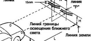 Рено Дастер регулировка фар своими руками